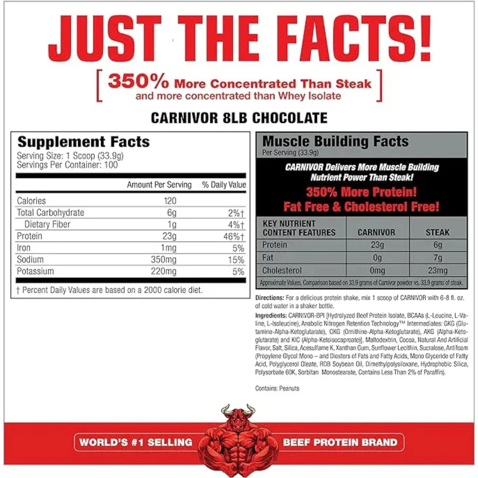 carnivor-musclemeds-8lbs-frente-etiqueta-beef-protein-isolate-anrt-bcaa-creatina-informed-choice
