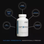 Atomic Strength Nutrition inferno envia suplementos sf 1