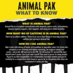 animal-pak-universal-nutrition-44-packs-frente-etiqueta-vitaminas-minerales-aminoacidos-performance-antioxidante