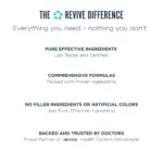 thyroid support apoyo de tiroides revival md sf1