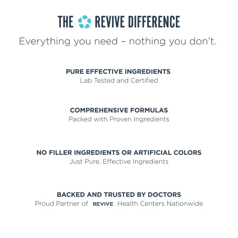 thyroid support apoyo de tiroides revival md sf1