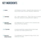 thyroid support apoyo de tiroides revival md sf2