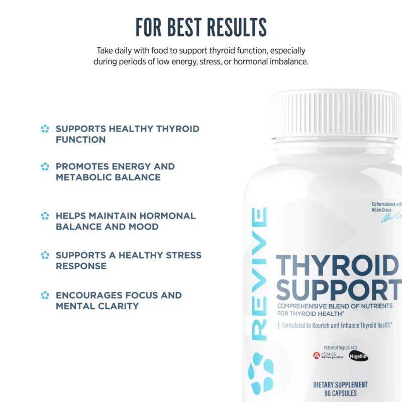 thyroid support apoyo de tiroides revival md sf3