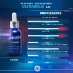 ULTRAbolic s-23 syner lab envia suplementos syner lab sf1