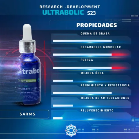 ULTRAbolic s-23 syner lab envia suplementos syner lab sf1