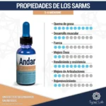 andarine s-4 syner lab sarm envia suplementos1