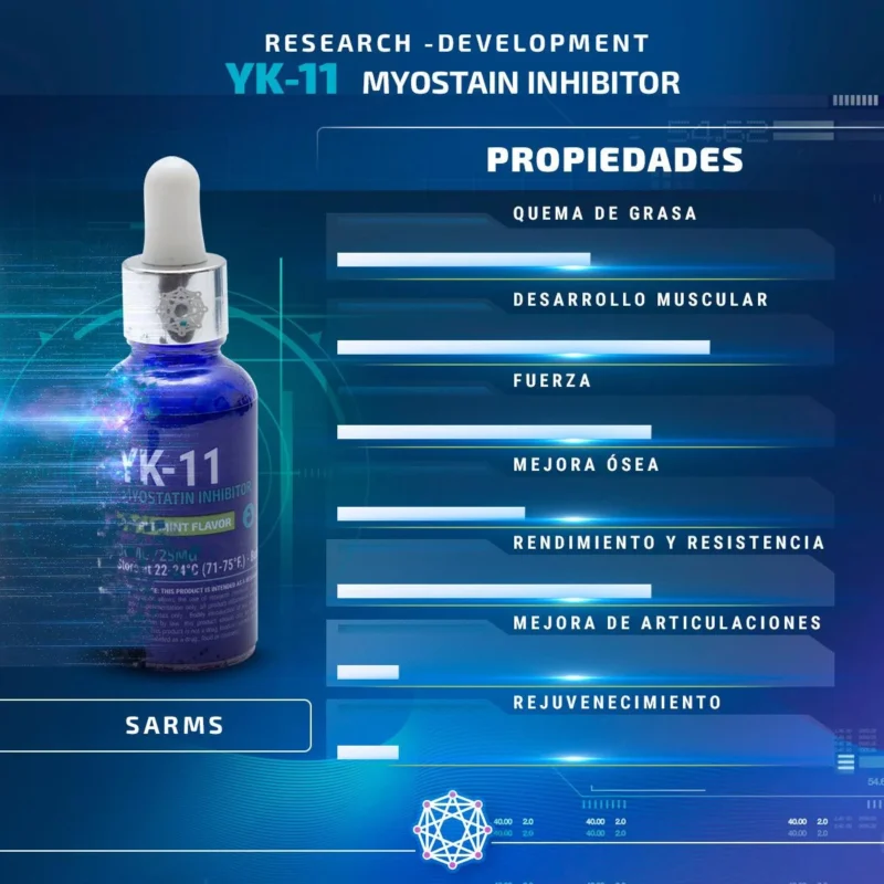 yk-11 syner lab sarm envia suplementos 1