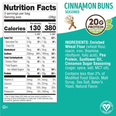 fitzels-protein-pretzels-cinnamon-buns-lennys-_-larrys-envia-suplementos3