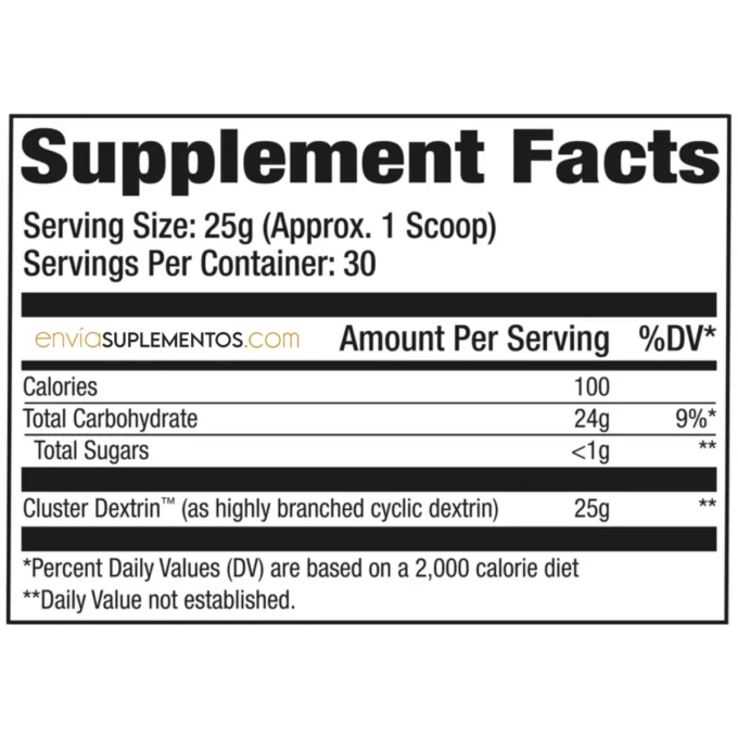 cyclic dextrin gat sport envia suplementos sf