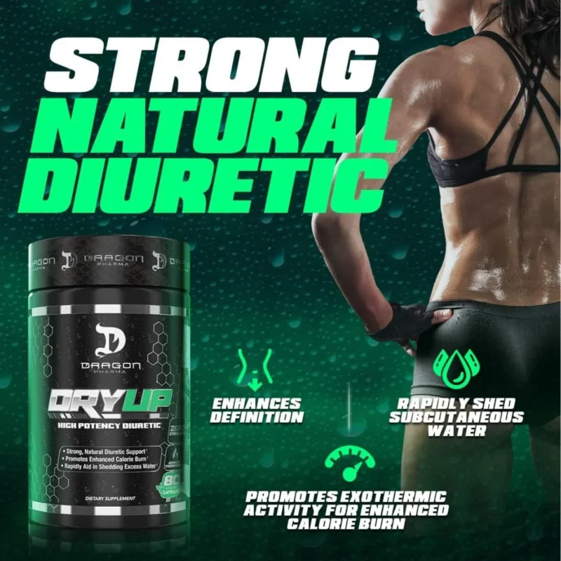 dryup dragon pharma diuretico envia suplementos 2