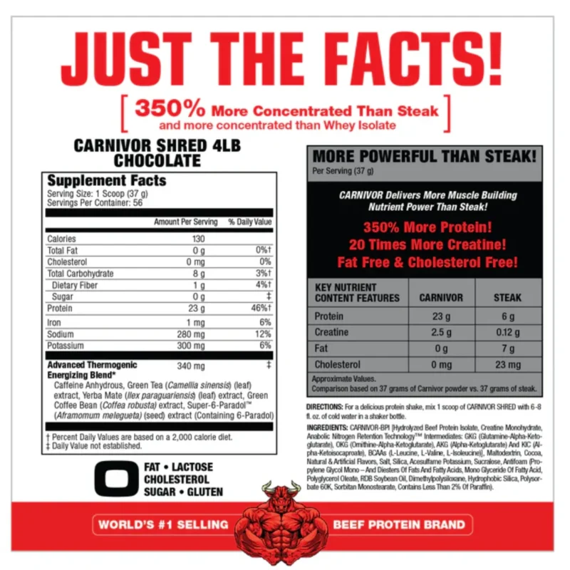 carnivor SHRED 4.3 Lbs Muscle Meds envia suplementos sf