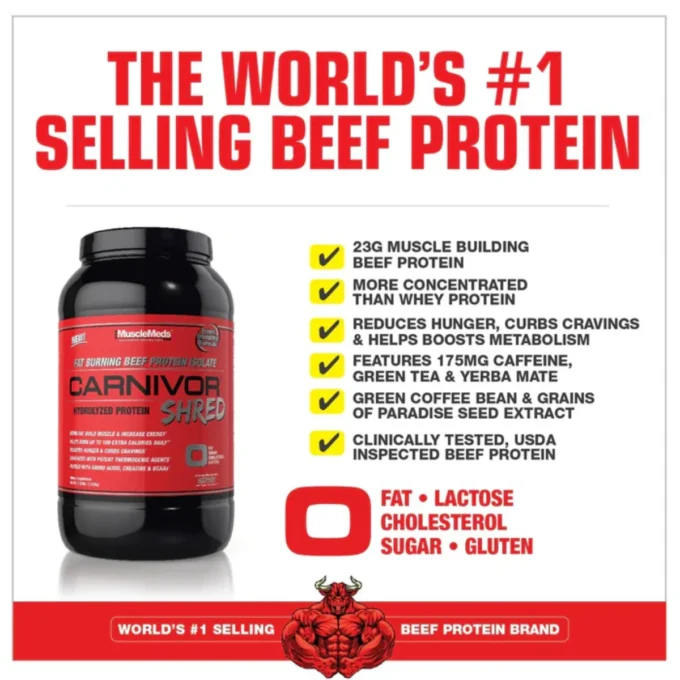 carnivor SHRED 4.3 Lbs Muscle Meds envia suplementos sf1