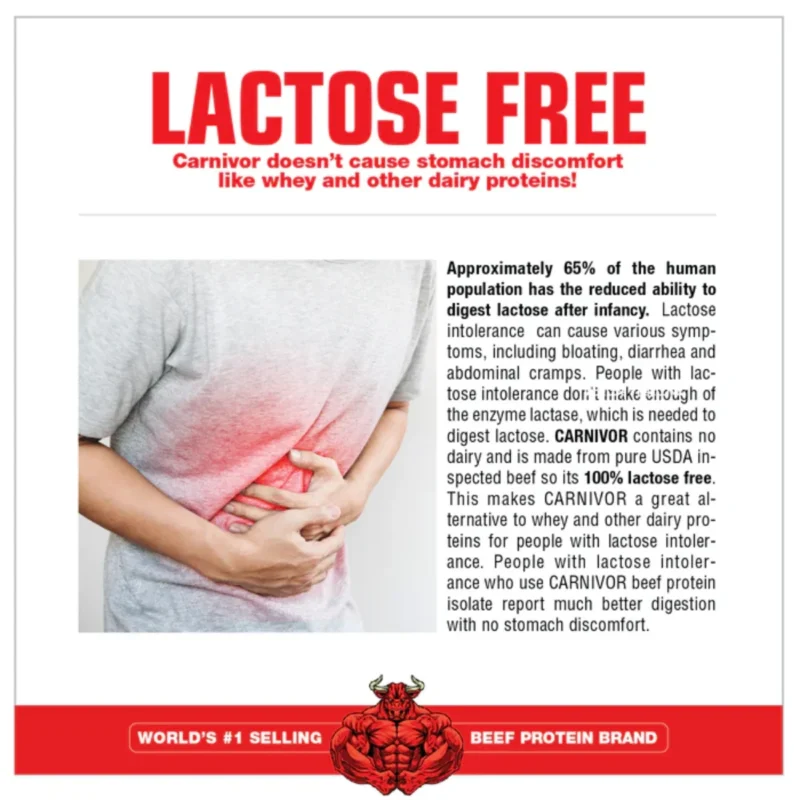 carnivor SHRED 4.3 Lbs Muscle Meds envia suplementos sf3