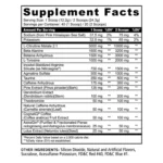 pandemic black bamba panda supps envia suplementos sf