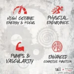 Psychotic Saw insane labz envia suplementos SF3