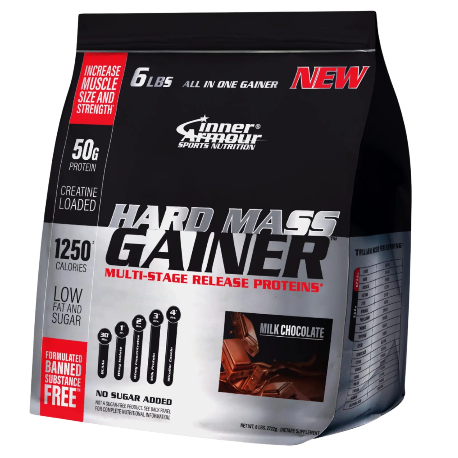 hard-mass-gainer-inner-armour-ganador-masa-muscular-volumen