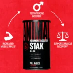 animal-stak 21-pack universal-nutrition supplement-facts 8-pastillas-por-pack ciclo-21-dias-on-7-off gmp-made-usa-1977