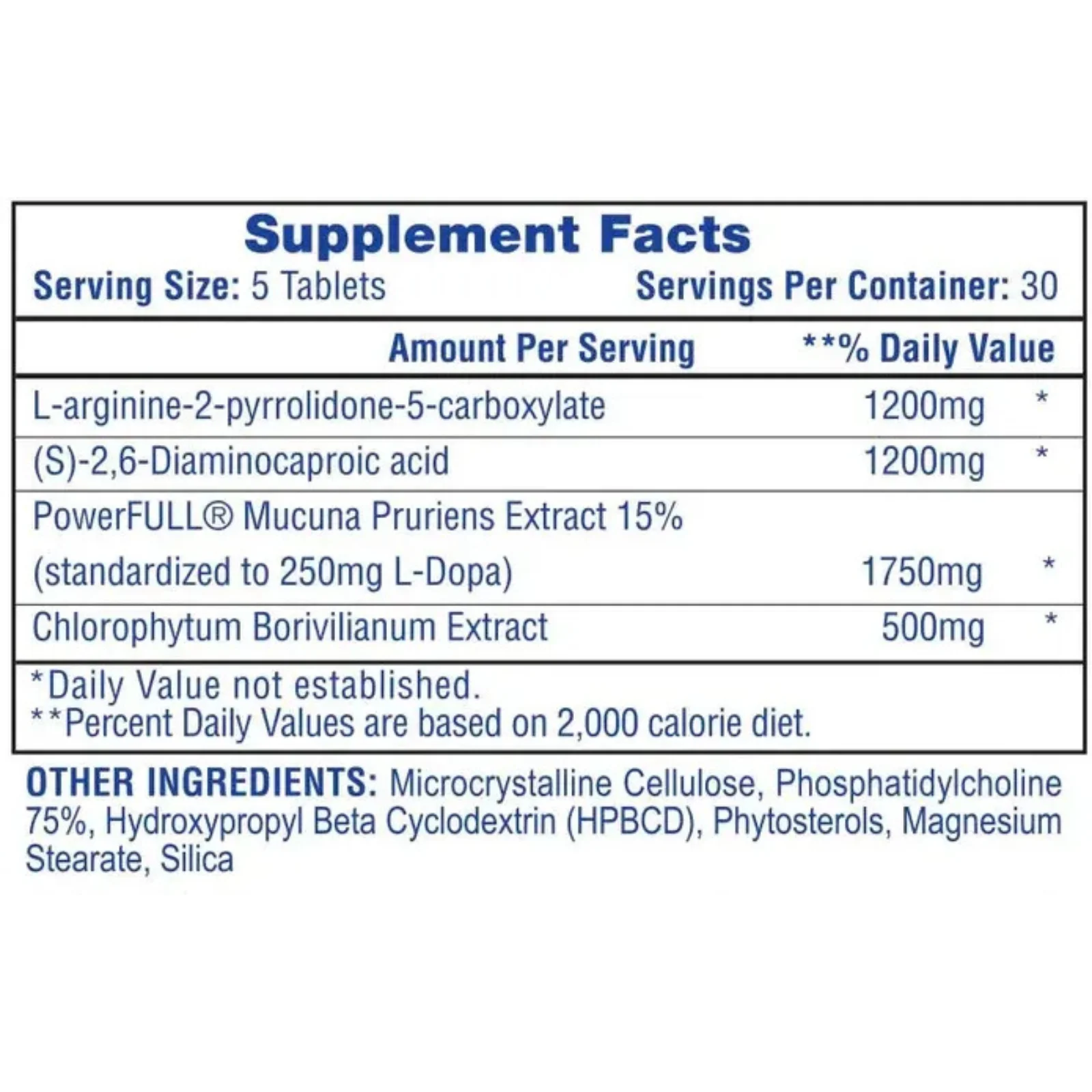 protopin hi tech pharmaceuticals envia suplementos sf