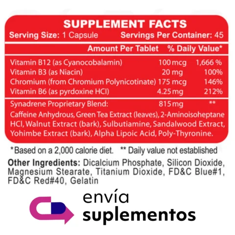 Composición de Synadrene 45 Caps Hi Tech, mezcla de 815 mg por cápsula